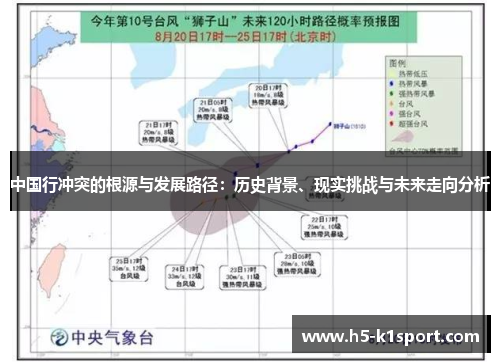 中国行冲突的根源与发展路径：历史背景、现实挑战与未来走向分析