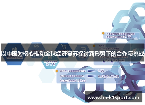 以中国为核心推动全球经济复苏探讨新形势下的合作与挑战